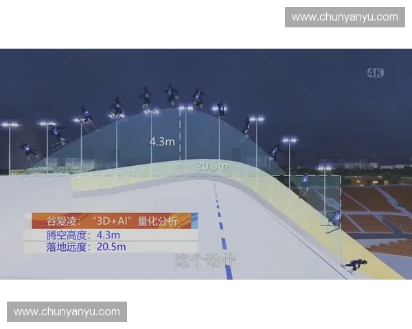 以赛事测试为核心推动力提升竞技水平与观赛体验的创新研究