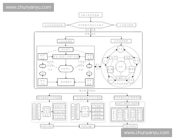 围绕速度维持机制全面探讨系统高效持续运转策略研究路径与方法解析
