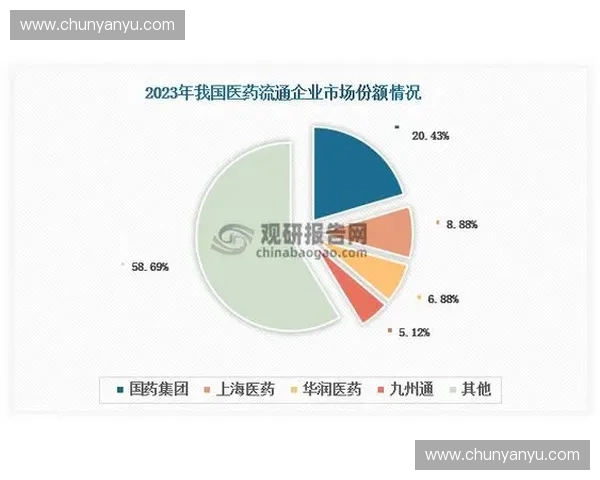 攻防热区关键技术研究与应用发展趋势分析