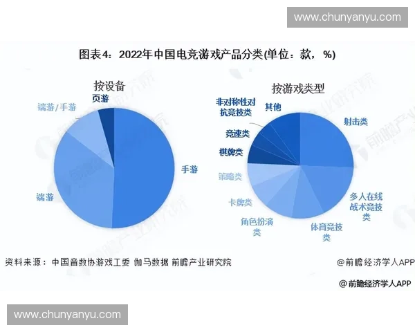 体育大数据中心驱动下的智慧竞技分析与运动发展新格局