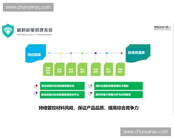 新时代体育知识产权驱动赛事品牌价值提升与数字传播创新发展路径研究